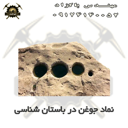 نماد جوغن در باستان شناسی