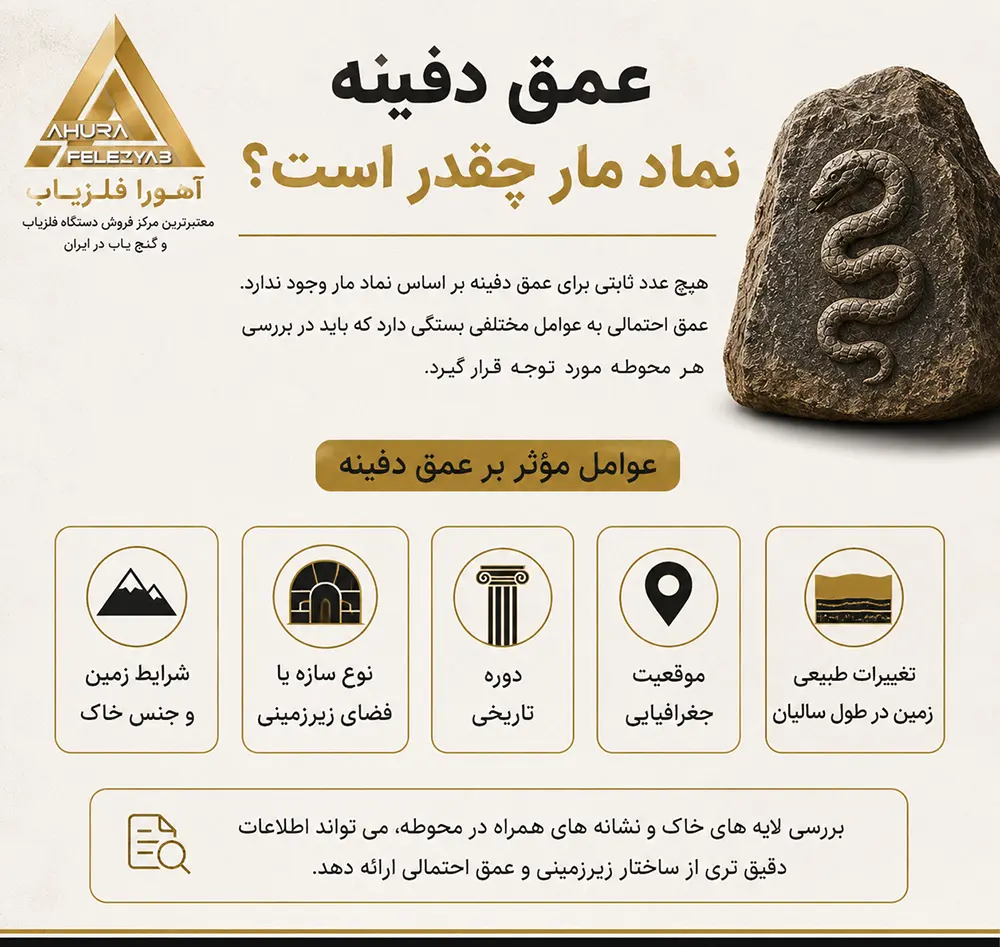 عمق دفینه نماد مار چقدر است؟